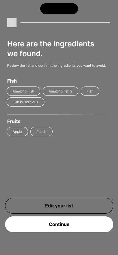 CLIR ingredient review