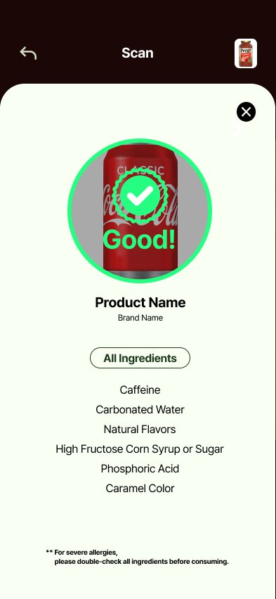 CLIR ingredient analysis result