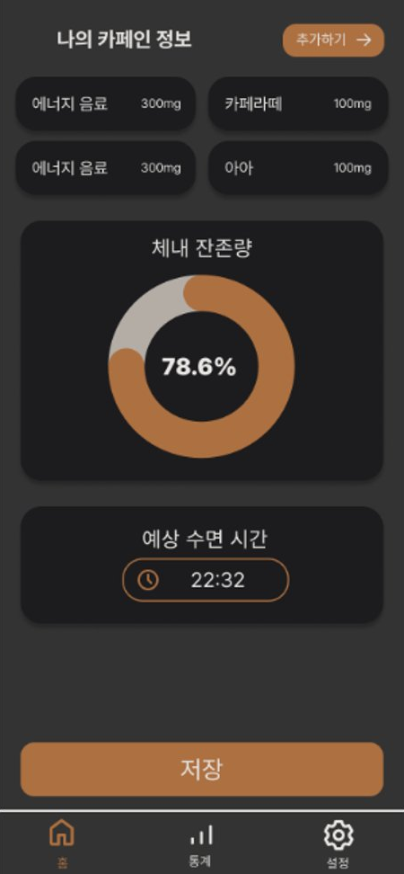 Danzam main dashboard - caffeine remaining 78.6%